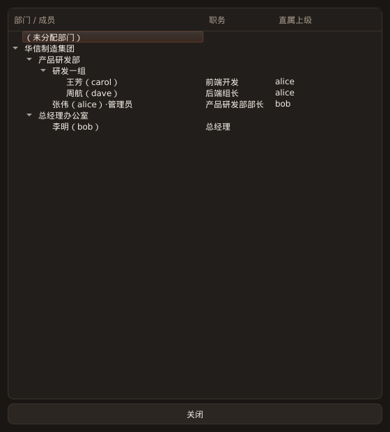 桌面端组织架构（深色·实况）